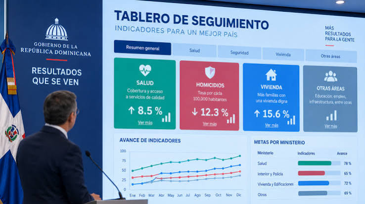 Gobierno presenta tablero para medir avances de gestión cada cuatro meses